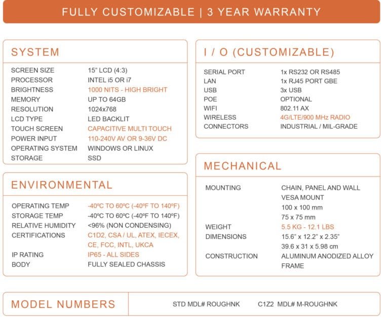 RoughNeck 15 Spec Sheet